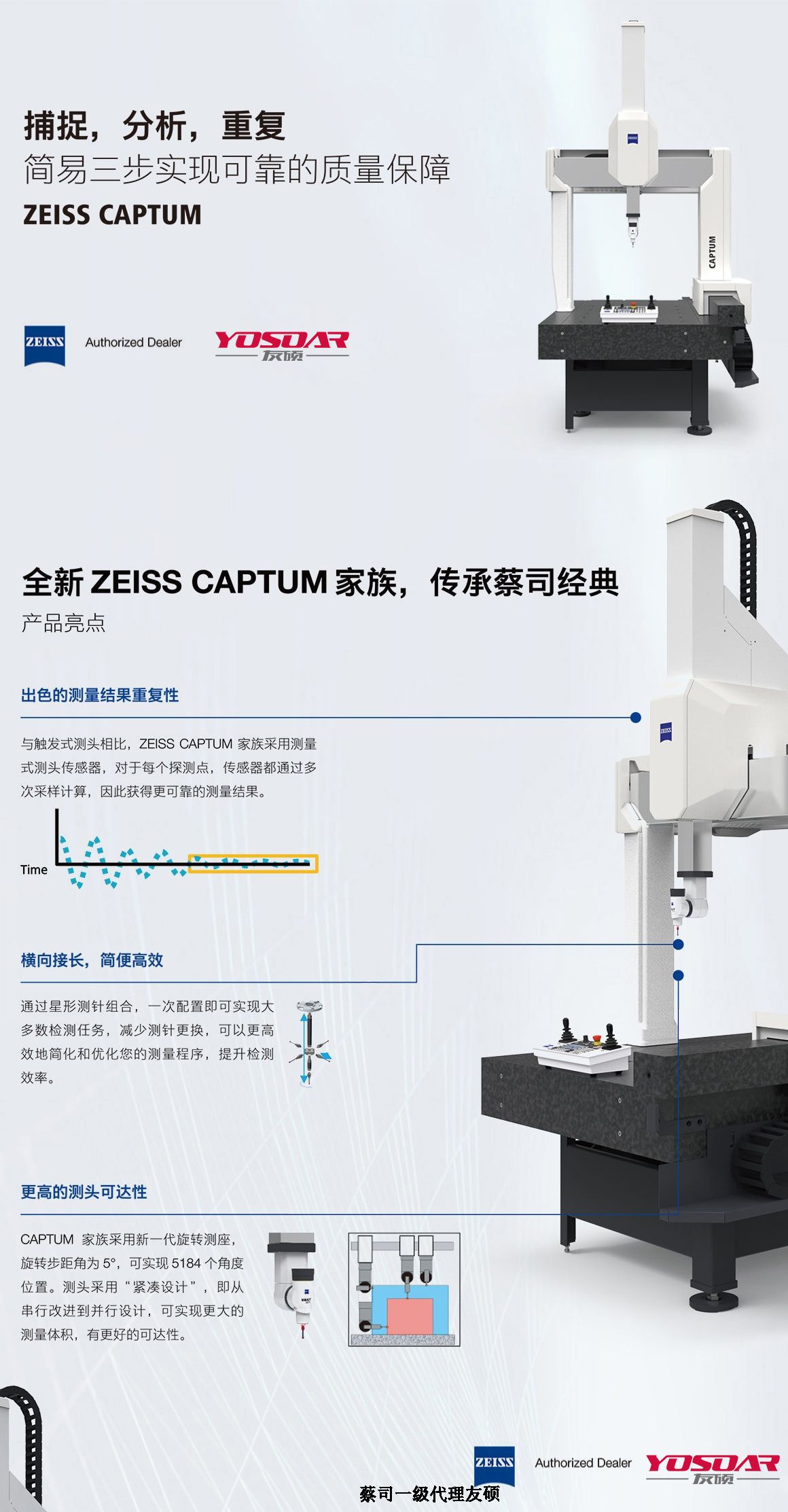 金昌蔡司金昌三坐标CAPTUM